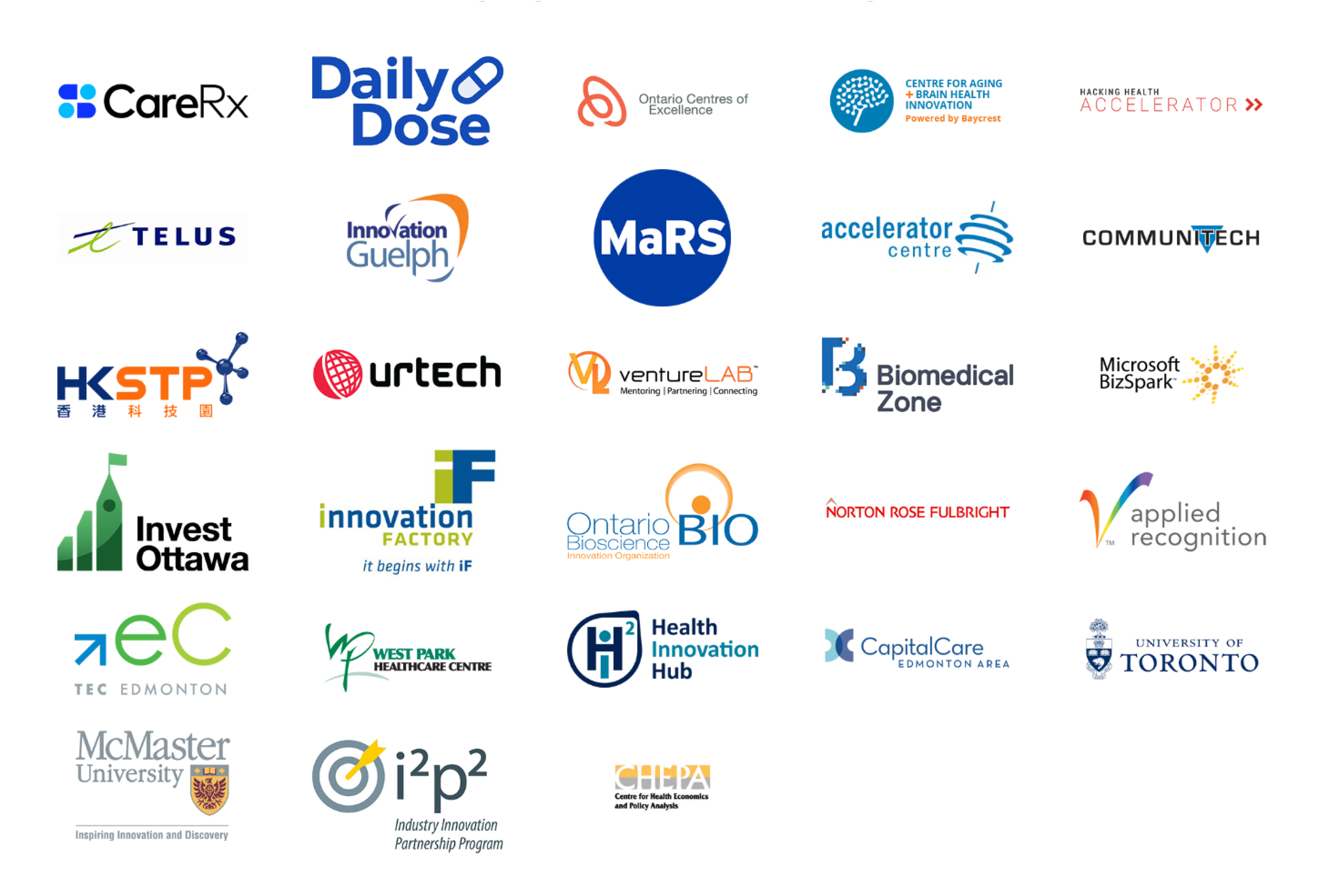 Collaborators icons